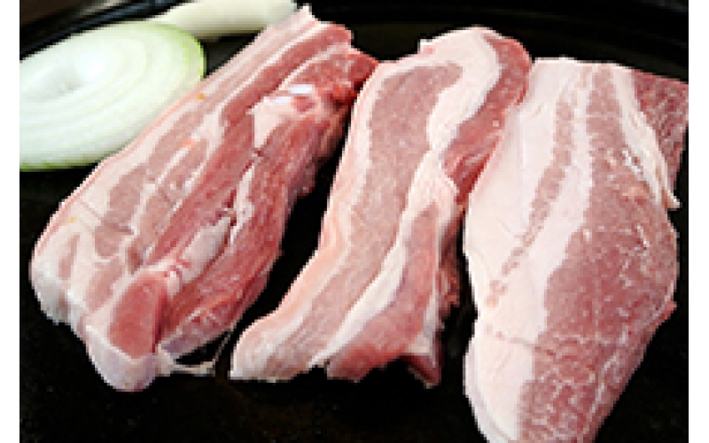 禽肉行業